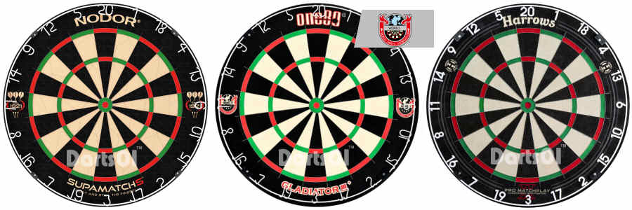 Nodor, One80, Harrow's Dartboards