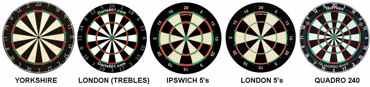 Regional Dartboards copyright Darts01.com David King